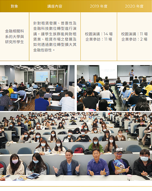 CSR-05-01-5